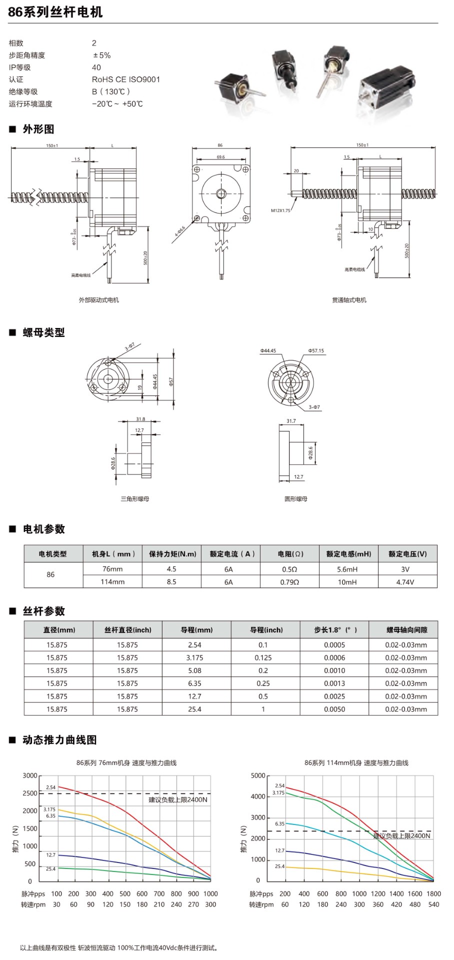 86mm外驱步进梯形丝杆电机