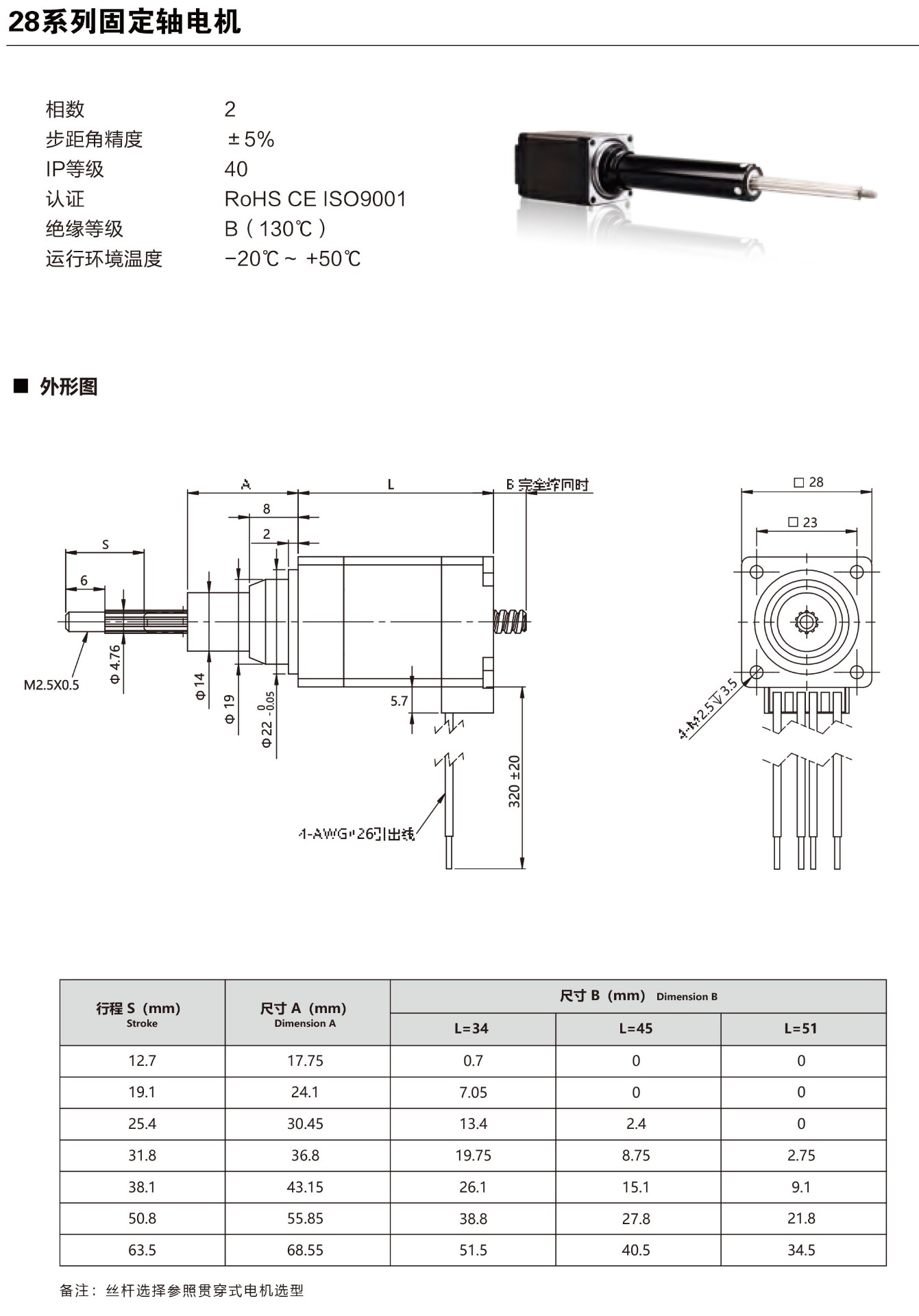 28mm固定轴电机详情